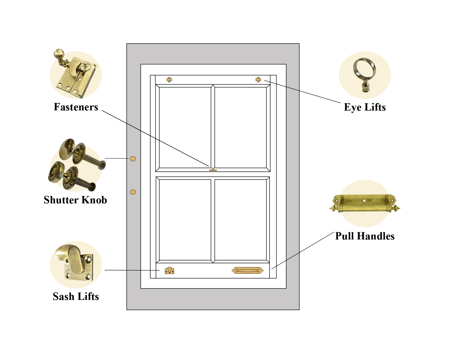 Historic Homes : Optimum Brasses